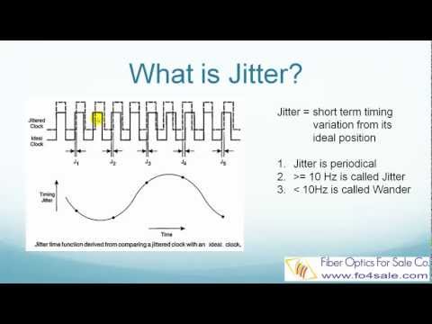 What is jitterbug phone